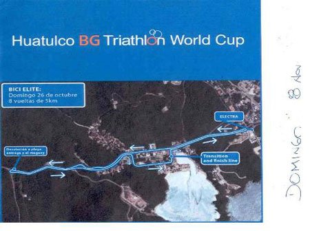 triathlon-world triathlon-world