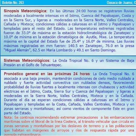 pronostico-de-tiempo pronostico-de-tiempo