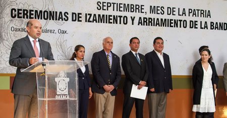 ARRIO-FINANZAS