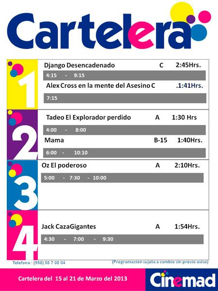 CARTERALACINEMAD