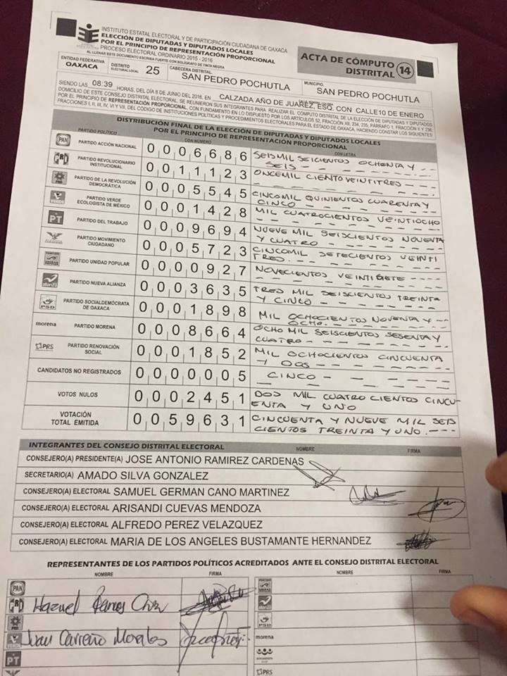 acta de rosalin