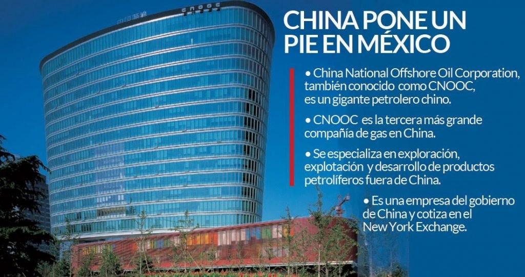 china-hizo-su-arribo-oficial-hoy-a-los-grandes-negocios-con-mexico-en-la-era-trump-dicen-analistas