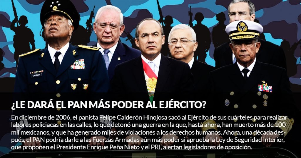 El PAN condujo al Ejército a las calles y ahora, con el PRI, le dará “un poder descomunal”, alertan