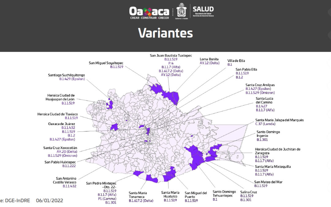 Confirman 11 casos de variante Ómicron en Oaxaca: SSO