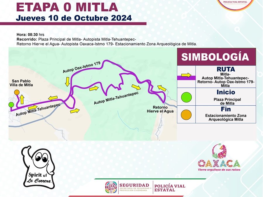 Policía Vial Estatal resguardará la seguridad de la Carrera Panamericana