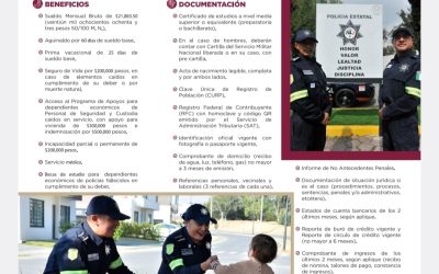 La Secretaria de la Defensa Nacional Informa: