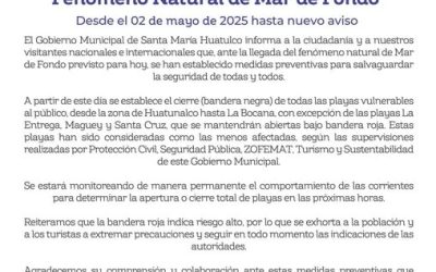 Alerta por Mar de Fondo: