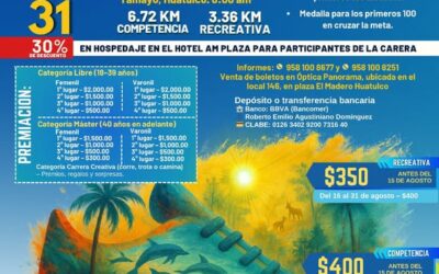 No te  pierdas de participar en la Carrera Urban Race 2025