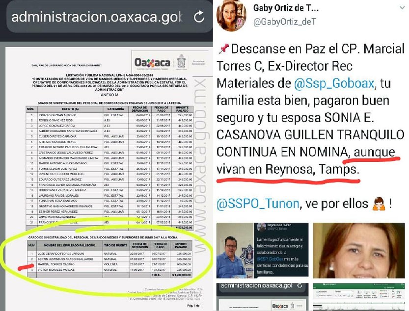 DENUNCIAN PRESUNTA CORRUPCIÓN EN LA S.S.P.O.