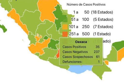 Presenta Oaxaca ocho nuevos casos positivos a COVID-19