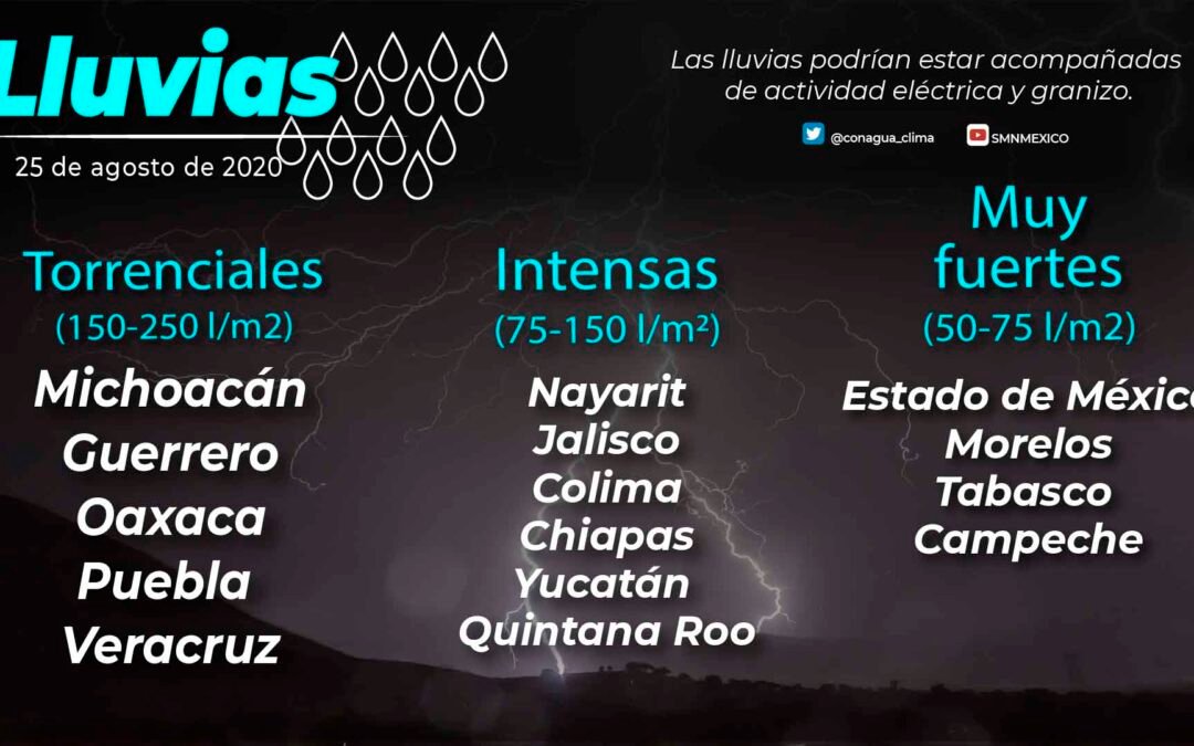 Se pronostican lluvias torrenciales en regiones de Guerrero, Michoacán, Oaxaca, Puebla y Veracruz
