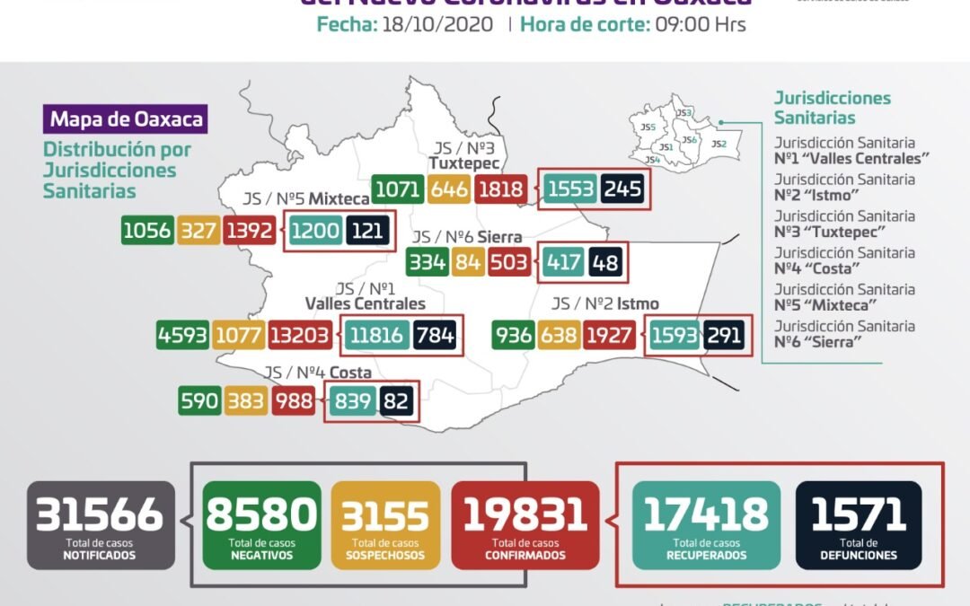 Pide SSO reducir la movilidad para evitar