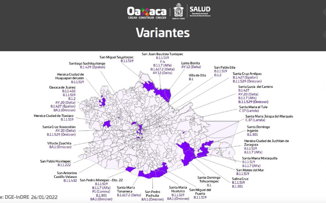 Registran los SSO 11 decesos y mil 066 casos nuevos de COVID-19