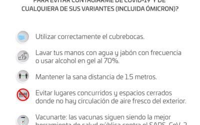 Piden los SSO endurecer medidas preventivas ante Ómicron: hay 13 casos confirmados en Oaxaca
