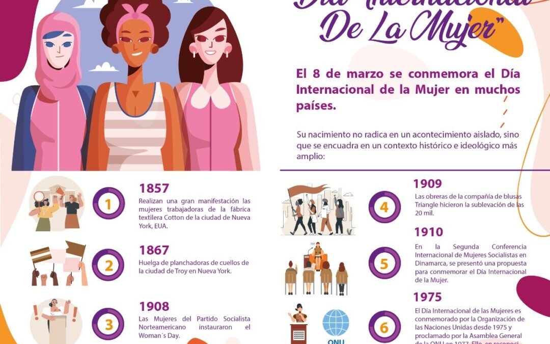 Acciones contundentes para reconocimiento pleno de los derechos de las mujeres: SA