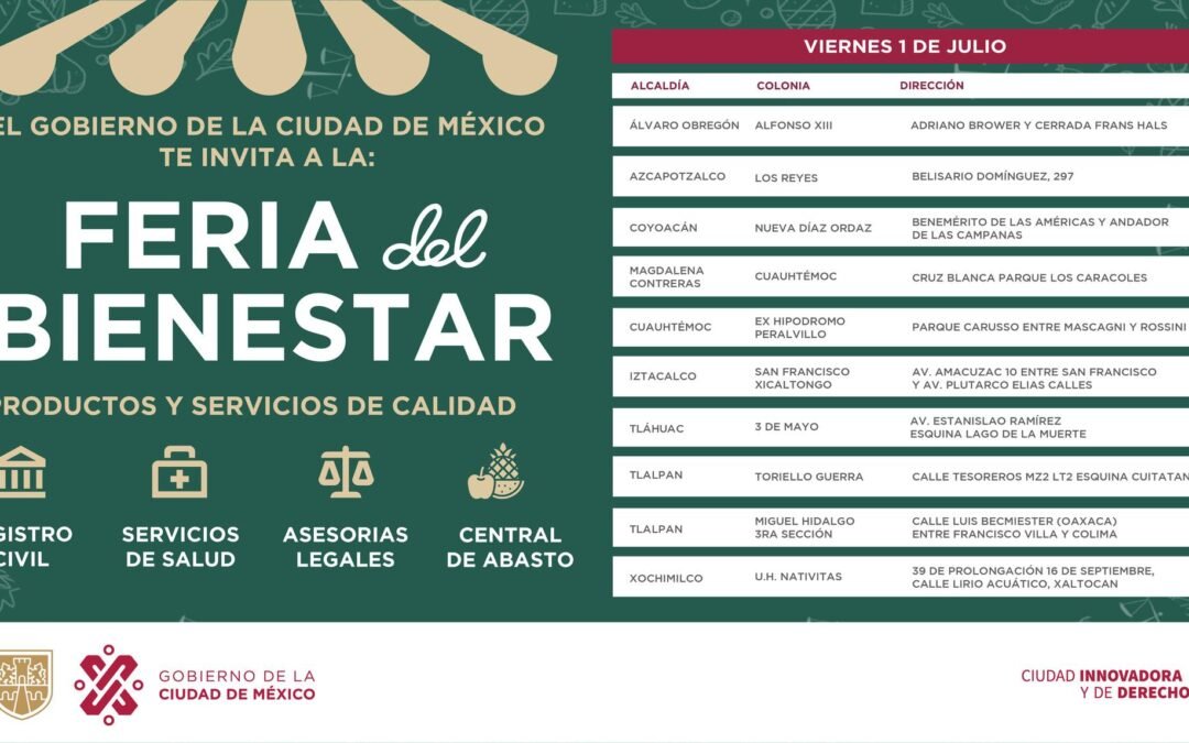 Inicia Sebienti el registro para las “Ferias Bienestar”
