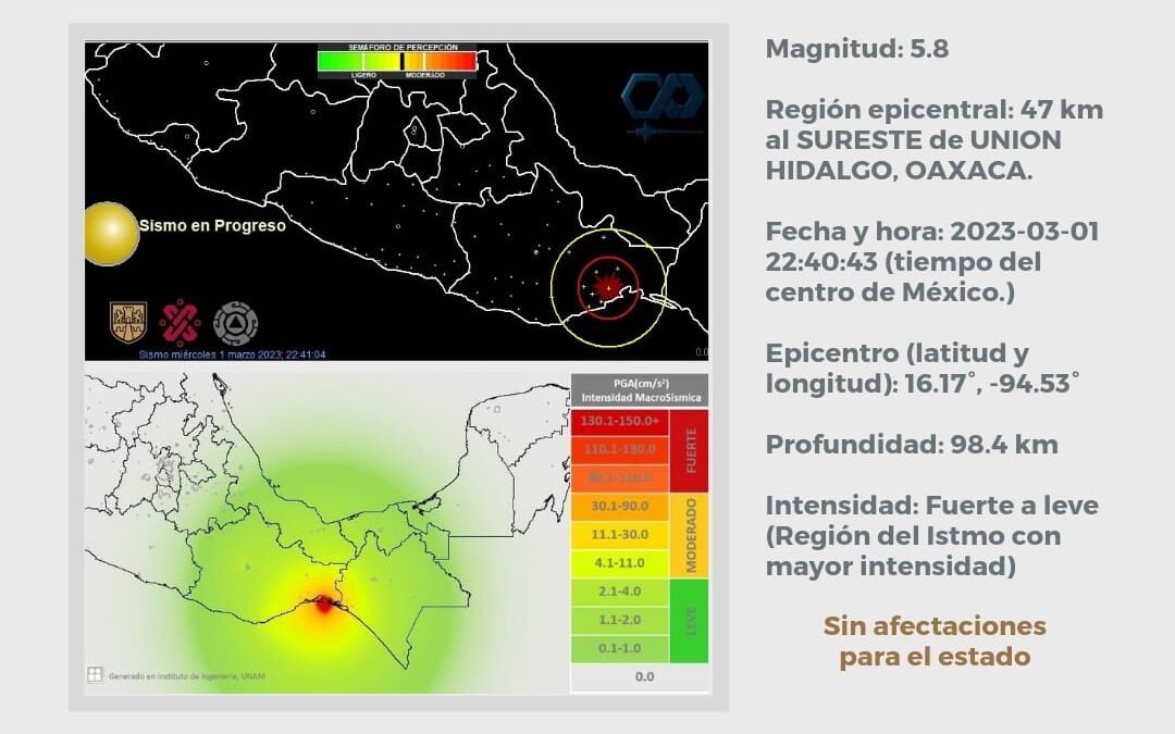Sin afectaciones en el estado por sismo de 5.8 con epicentro   en Unión Hidalgo, Oaxaca