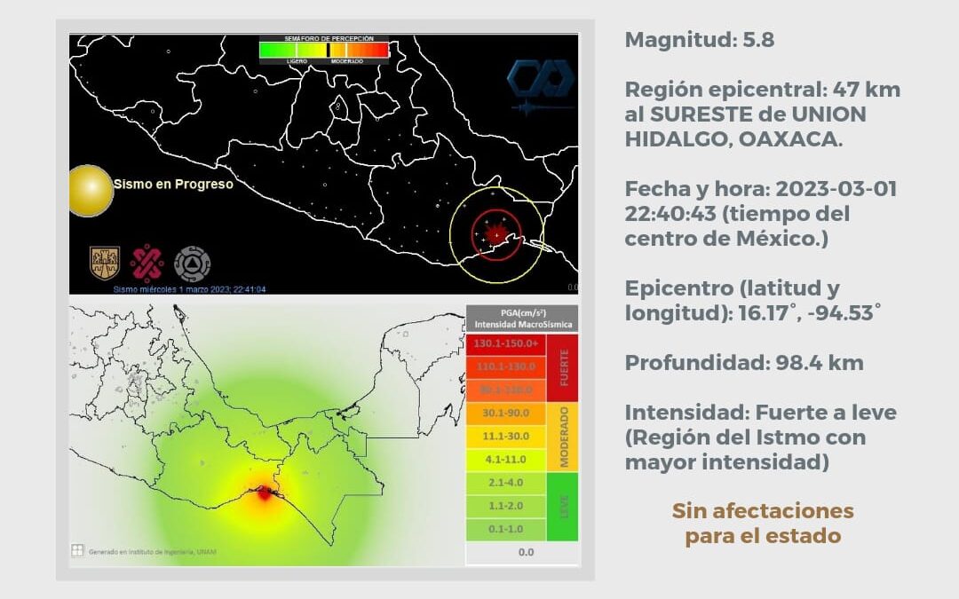 Sin afectaciones en el estado por sismo de 5.8 con epicentro   en Unión Hidalgo, Oaxaca