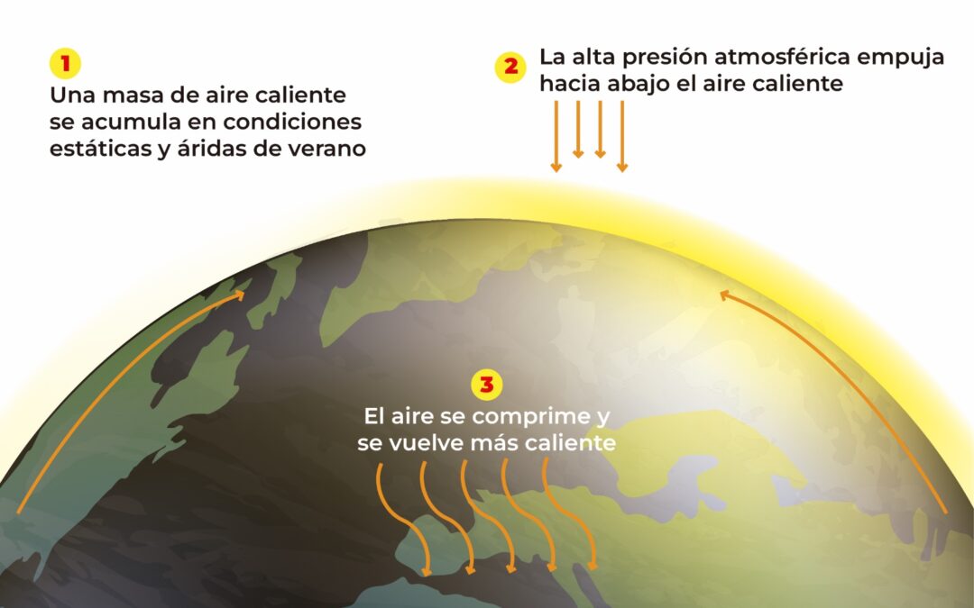 Elevadas temperaturas modifican calidad del aire en  la Zona Metropolitana de Oaxaca