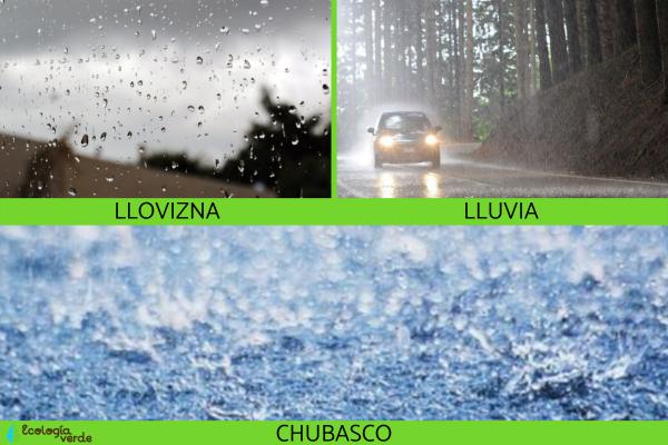 Para esta tarde noche se esperan lluvias en varias regiones de Oaxaca