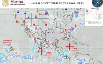 PRONOSTICO DEL TIEMPO